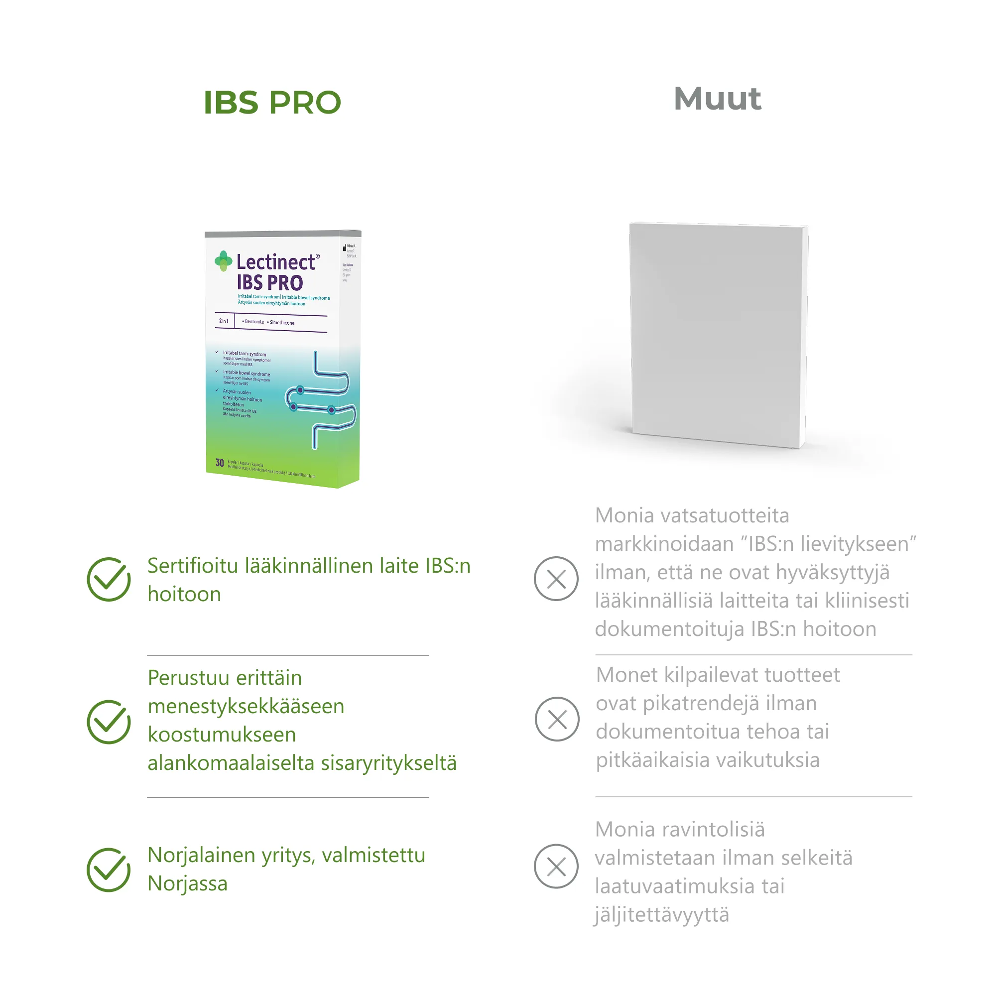 4_FI_Differentation_IBS_PRO.png