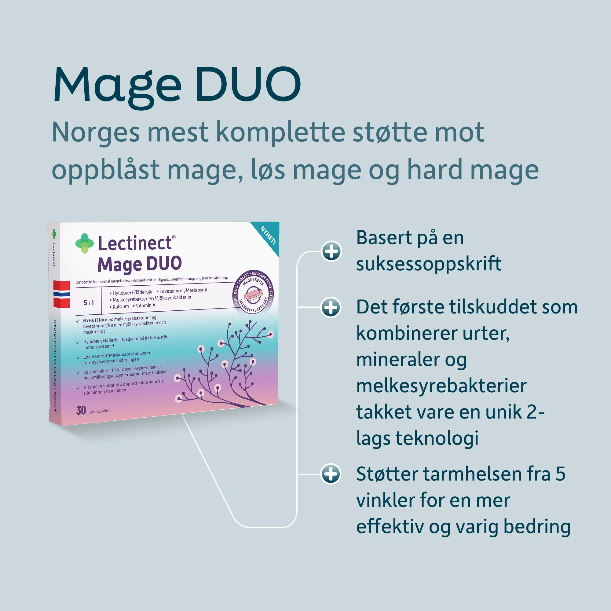 Lectinect® Mage DUO