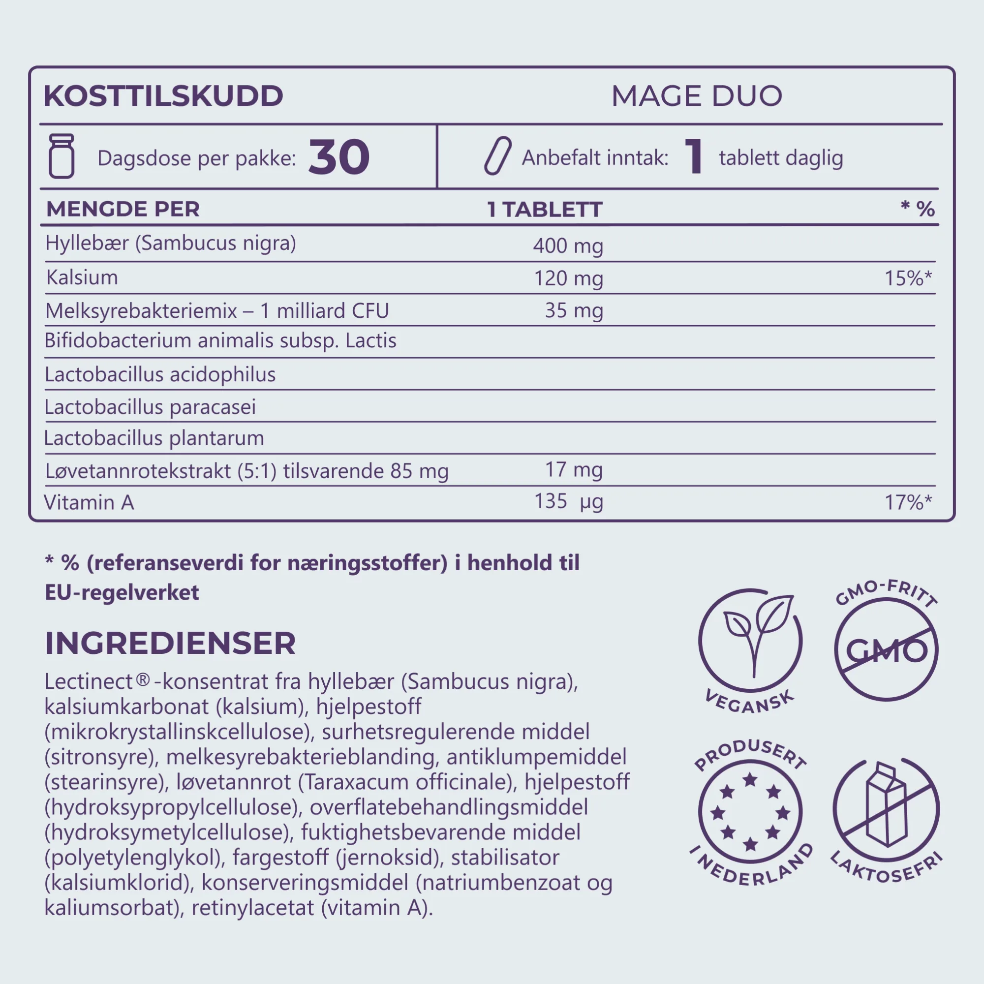Lectinect® Mage DUO