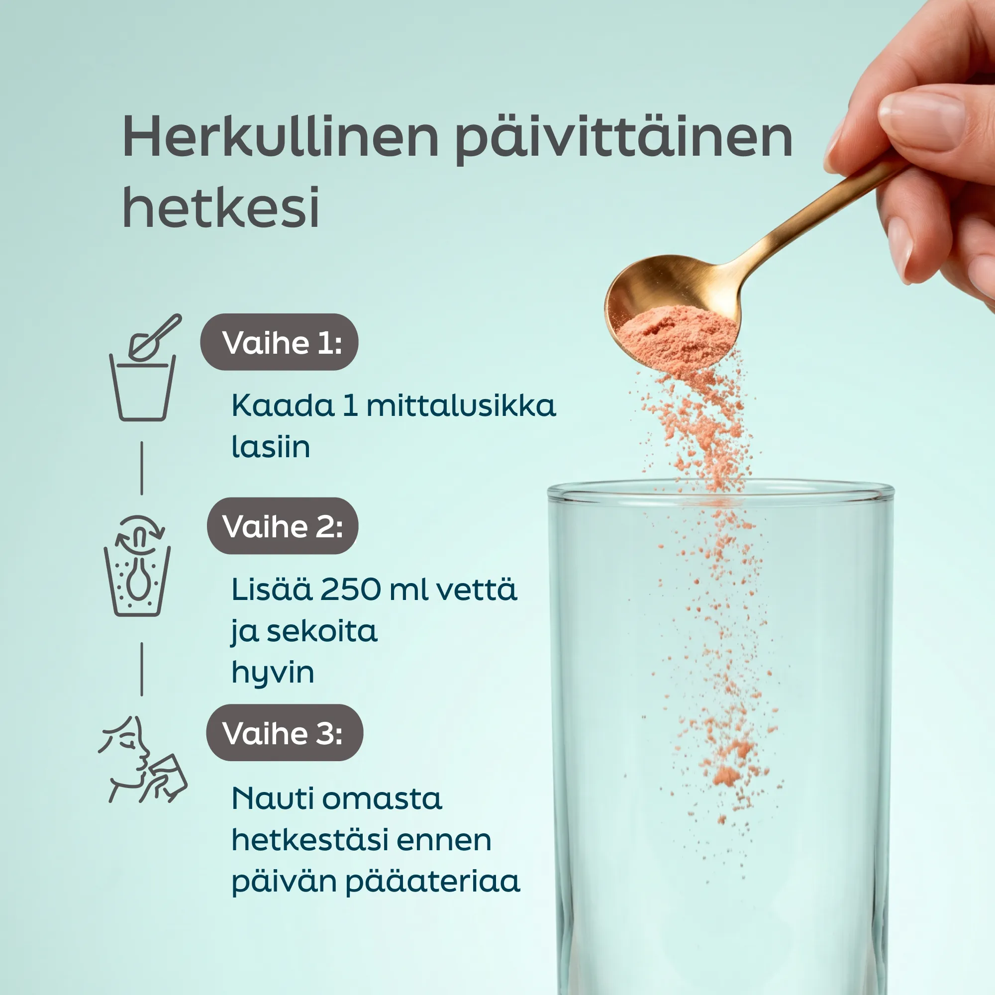 Käyttö
