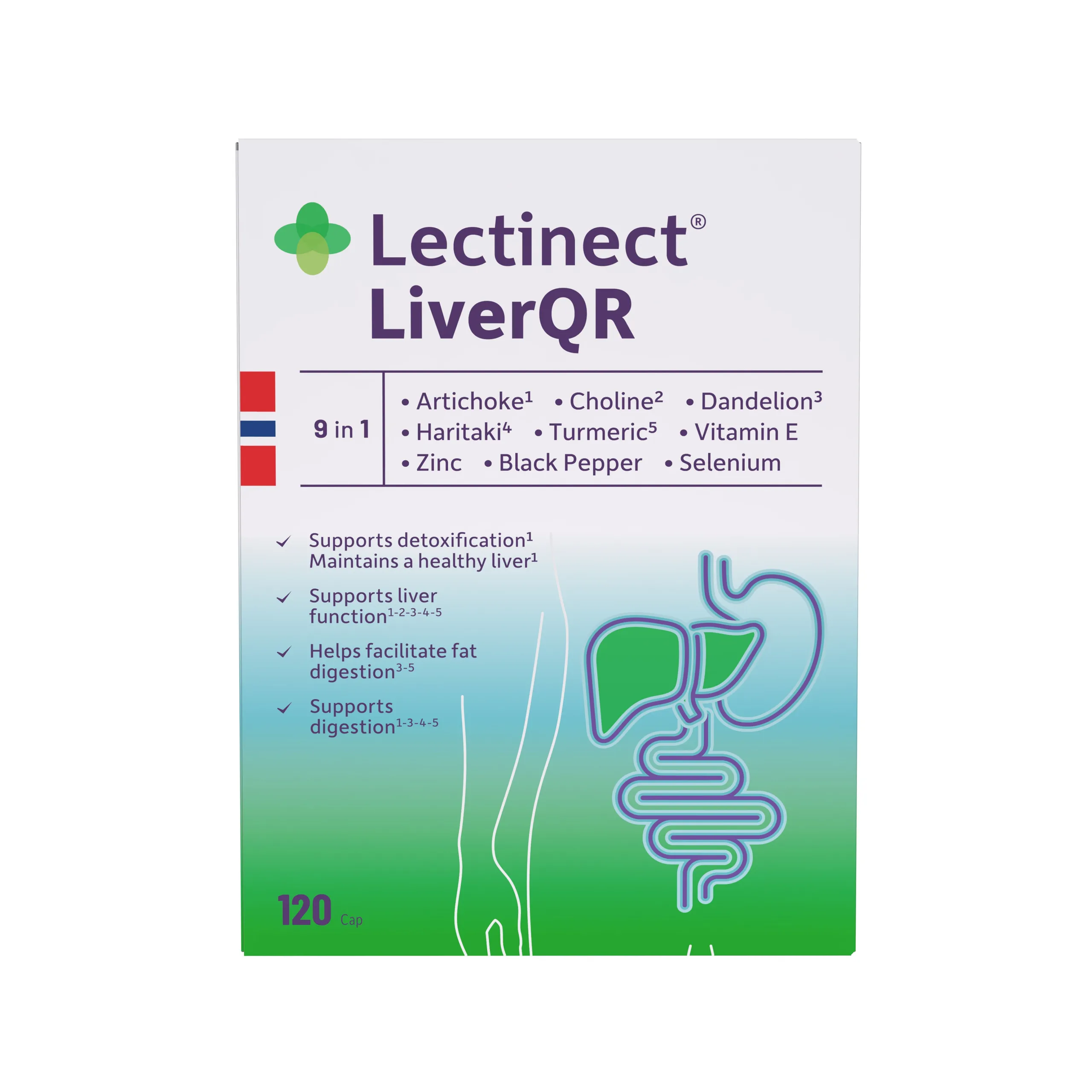Lectinect LiverQR - qty 1